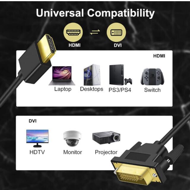 【開封のみ】Twozoh★ 4K HDMI DVI 変換ケーブル 1M 双方向対応 DVI HDMI 変換 ケーブル 柔らか 軽量1.4規格1080P/4K@60HZ対応 送料無料