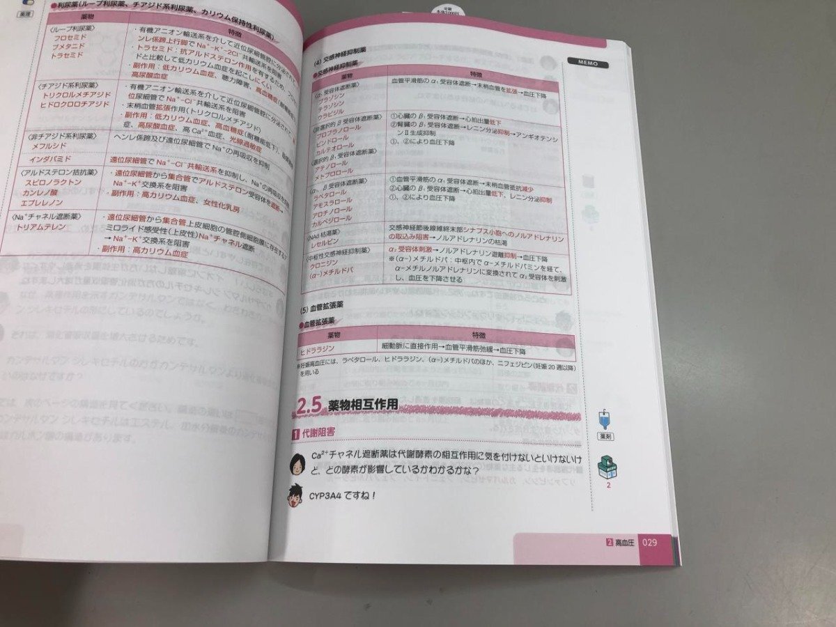 ★　【8疾患編　臨床現場に出て知識不足を痛感したので、薬ゼミ書籍を開いてみた 薬剤師国家試験　薬学ゼミナール 2021年】151-02405_画像3