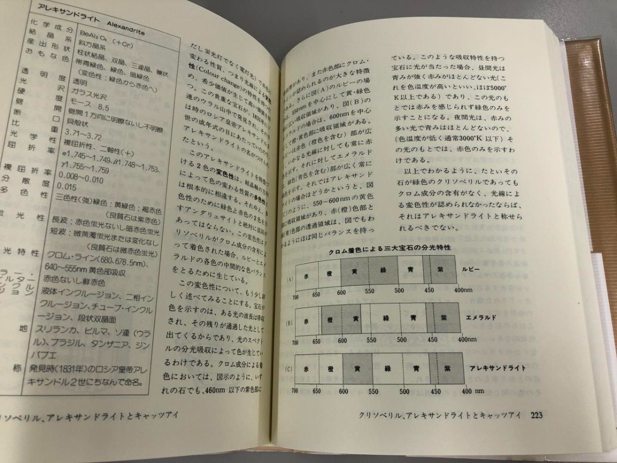 ★　【新訂 宝石 その美と科学 近山晶 全国宝石学協会 平成8年】165-02405_画像3