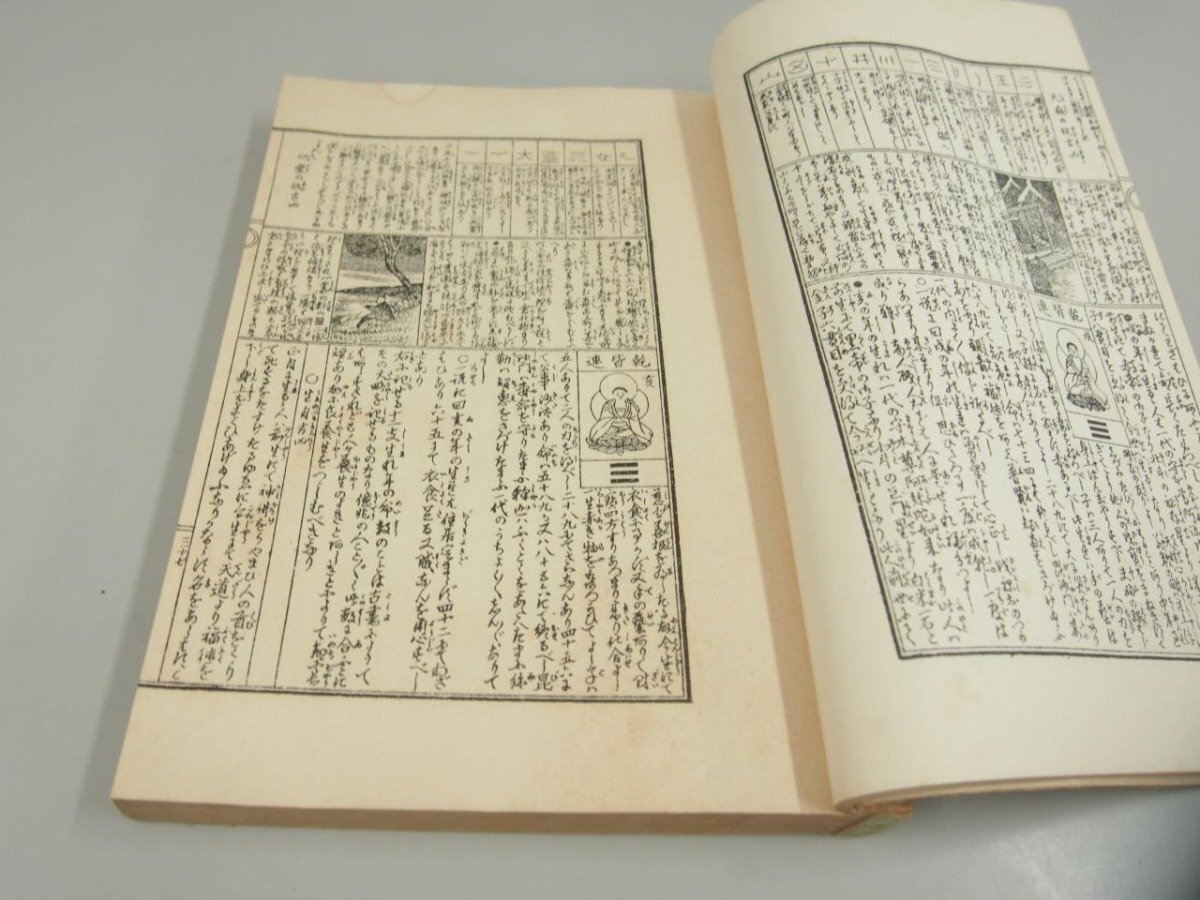 ▼　【古書 永代寳暦神機開發大雜書大成 著：佐々木高明 神易館 1925年】151-02405_画像6