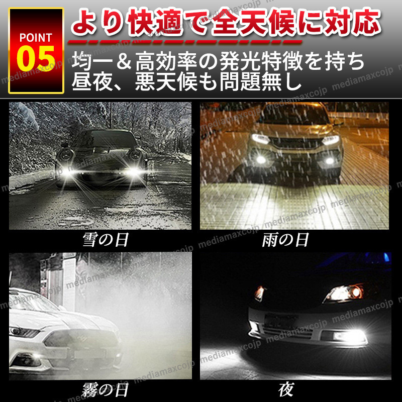 ワークライト LED 作業灯 前照灯 車幅灯 荷台照明 補助灯 144W 2個セット トラック 船舶 防水 屋外 LEDチップ 96発 12V/24V フォグランプ_画像7