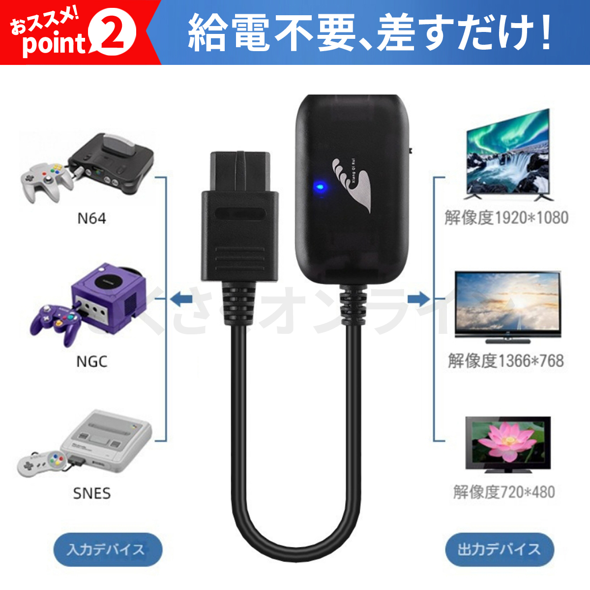 スーパー ファミコン ニンテンドー64 ゲームキューブ 対応 HDMIコンバーター S端子 信号 変換_画像4
