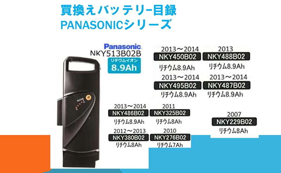 新品Panasonic 電動アシスト自転車用25.2V 14Ah リチウムイオンバッテリー互換品NKY450B02 /NKY486B02/NKY487B02/NKY488B02充電器付き_画像7
