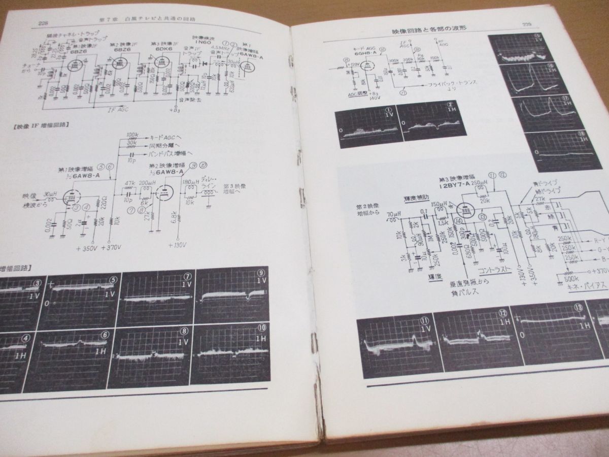 ▲01)【同梱不可・1円〜】カラーテレビの基礎/ラジオ技術全書 18/平沢進/宮崎直道/細田祐造/ラジオ技術社/昭和47年/A_画像5