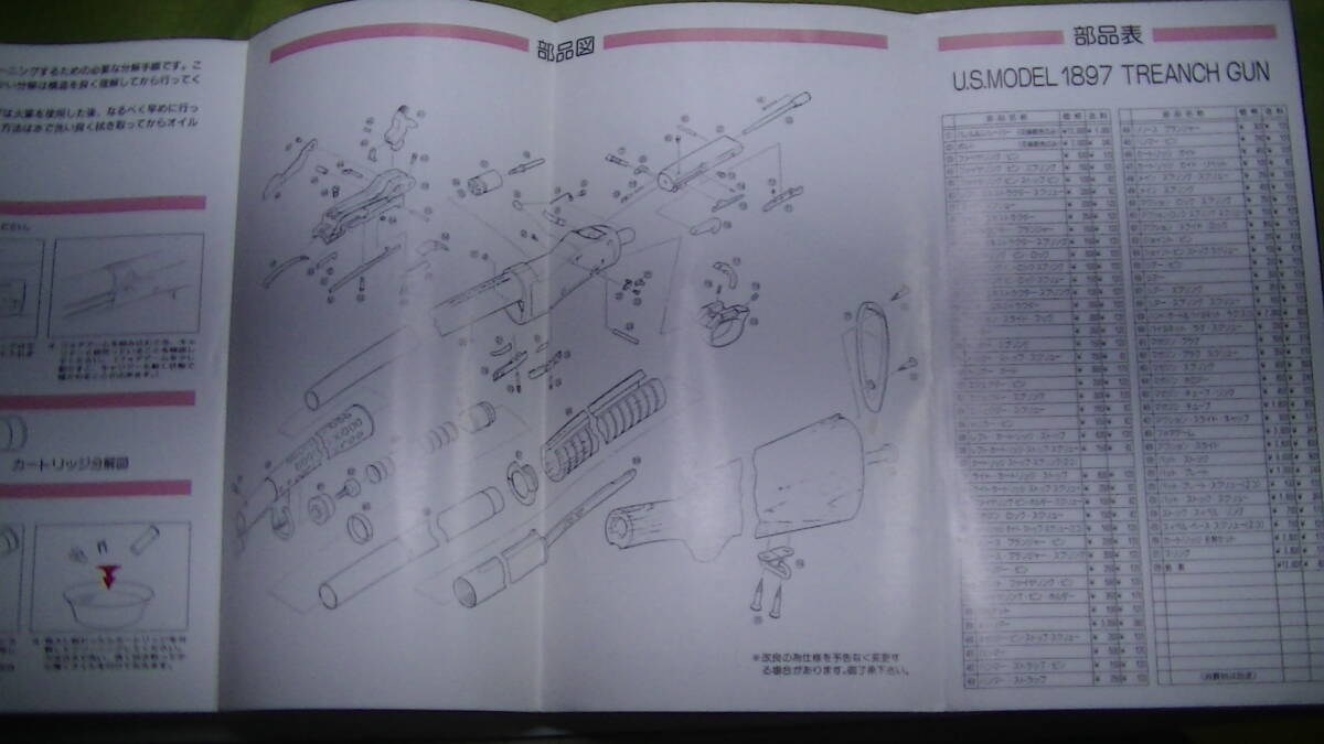タナカ M1897トレンチガン説明書・U.S.MODEL 1897 TRENCH GUN/米軍 アメリカ軍 M1903_画像6