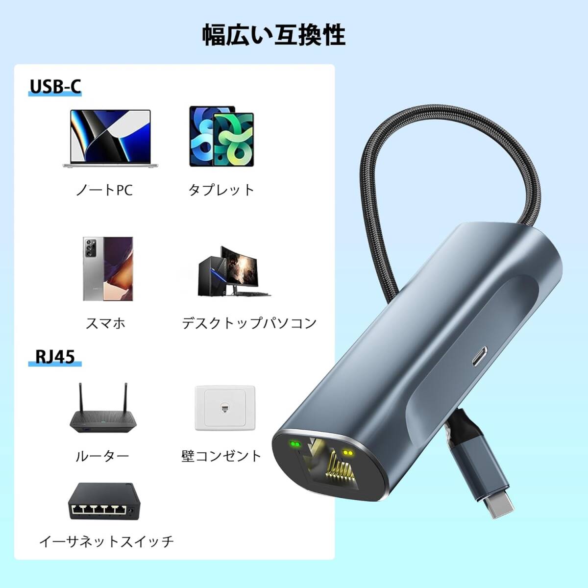 USB C LAN変換アダプター 2-IN-1有線LANアダプター