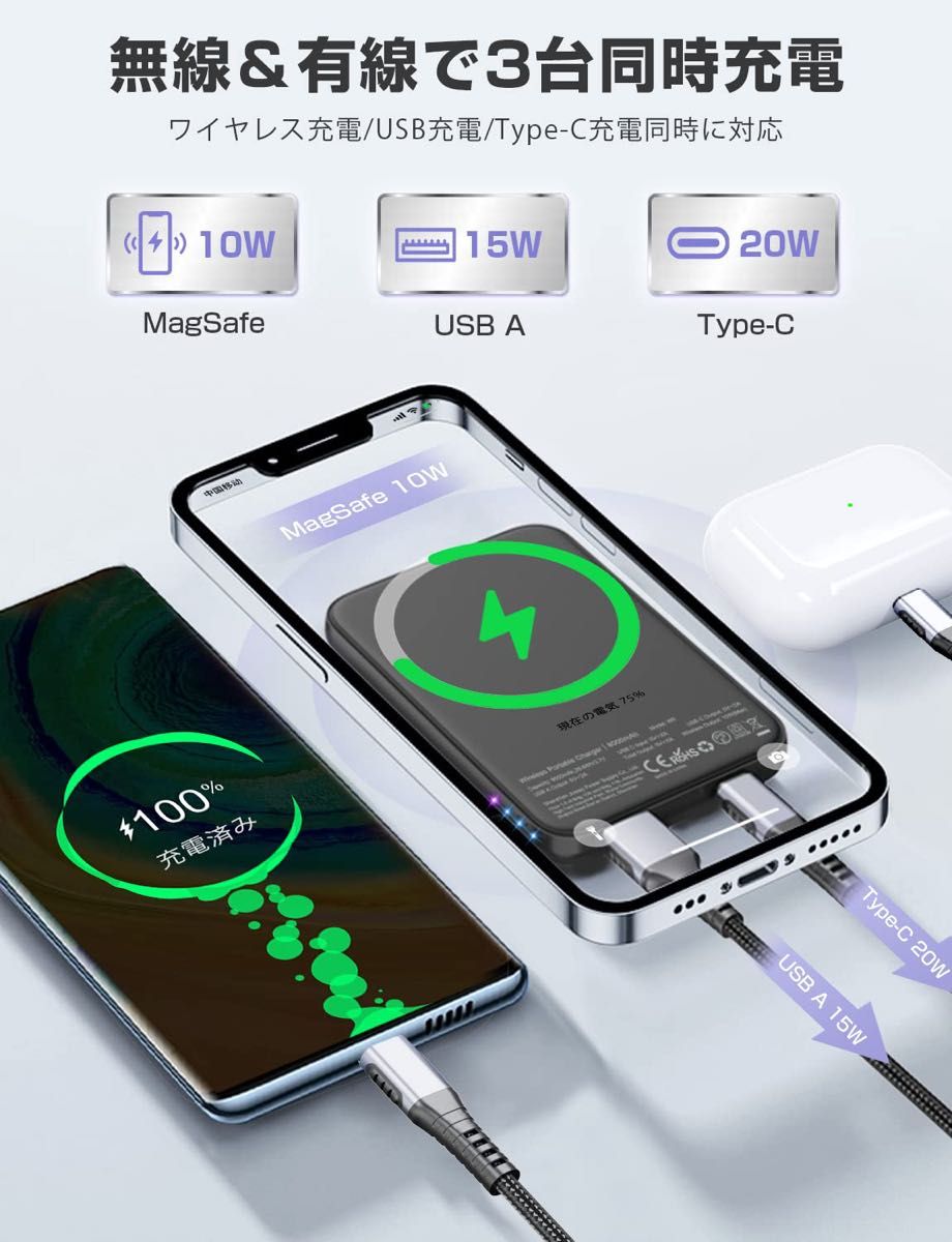 MagSafe対応 業界革新モデル登場 モバイルバッテリー マッグネット式ワイヤレスバッテリー 8000ｍAh 大容量