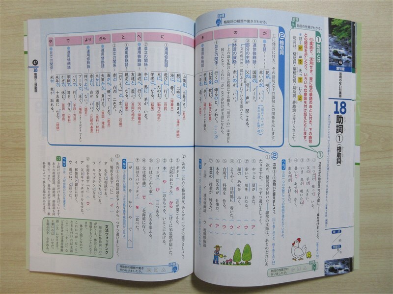 ★人気・教材★ 2024年版 つまずきがすぐわかる 新しい 文法ワーク 〈明治図書〉 【教師用】_画像4