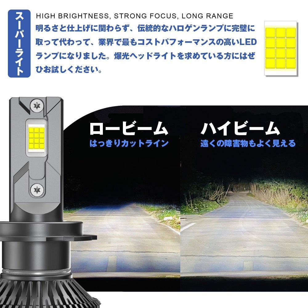 新発売!! 120W HB4 24000LM LED ヘッドライト フォグランプ 光軸調整 12V キャンセラー内蔵 無極性 新車検対応 高輝度 H85 2個_画像4