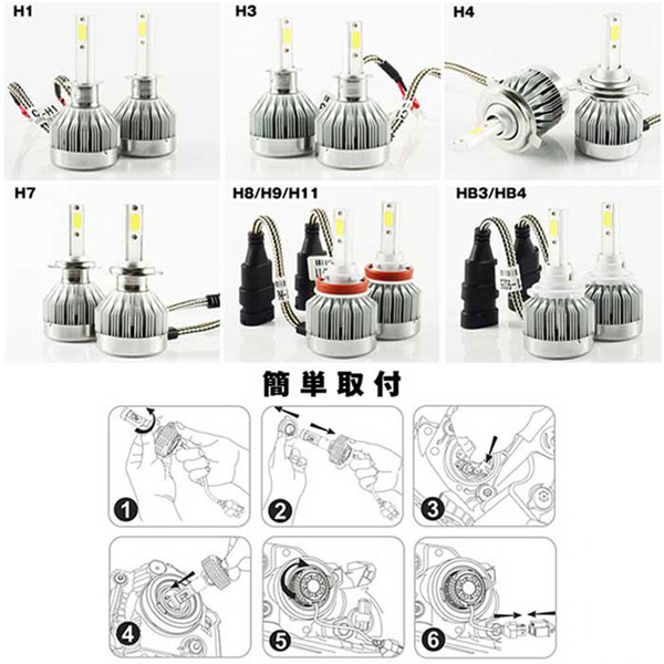 送料無料.. 880/881 一体型 6000K ファンレス 6000LM 2個 25W 取付簡単 LEDライト COBチップ ホワイト C1 新品_画像3