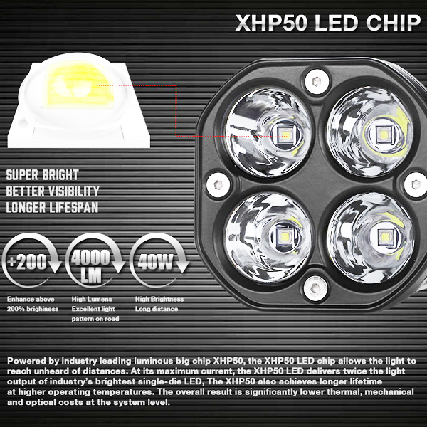 送料無料.. LED ワークライト 40W 3インチ 作業灯 警告灯 JEEP SUV オートバイ トラック ランクル グリーン.緑 12V/24V兼用 FX40W 2個 新品_画像4