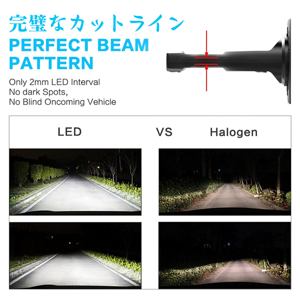 送料無料.. HB4 30W 光軸調整機能 LED ヘッドライト フォグランプ M2 9000LM 6500K ホワイト 新車検対応 CSPチップ 12V M2-HB4 2個_画像7