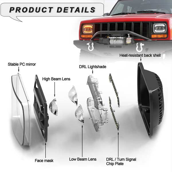 5x7 7x6 LEDヘッドライト HI.Low.DRL.ウィンカー トヨタ H6054 Jeep ラングラー YJ XJ MJ GMC フォード OL-2073S 新品_画像5