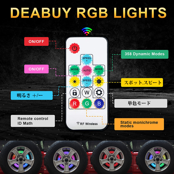 RGB スペアタイヤ ブレーキ ライト サードブレーキライト ホイールライト 警告ランプ JK JKU YJ TJ リモコン付 LED BT-XC-B 新品 BT-XC-B_画像6