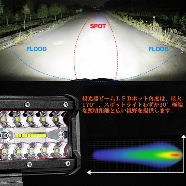 送料無料.. 23インチ LED ワークライト 作業灯 480W 6500K ホワイト 照明 トラック SUV ボート 建設機械 12V/24V兼用 SM480W 2個 新品_画像4