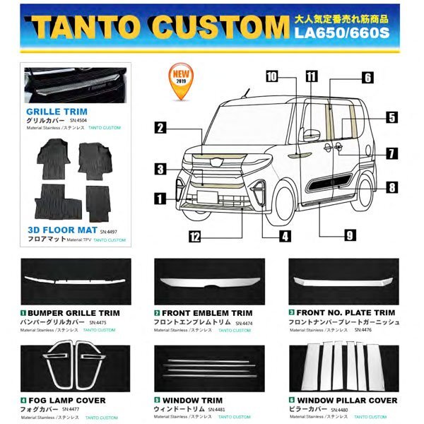ダイハツ TANTO タント LA650/660S 2019年~ サイド ミラー カバー 外装 鏡面 メッキ ステンレス カスタム SN-4485_画像4