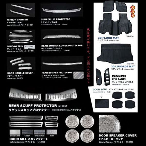 ホンダ フィット FIT GR1-8 2020年2月～ ウィンドウトリム ウィンドウ カバー メッキ ステンレス製 鏡面 SN-4885 新品_画像5