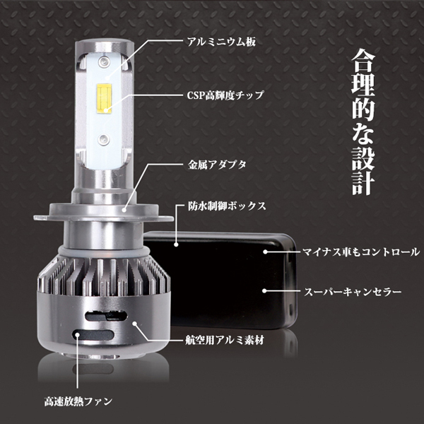 H7 36W LED ヘッドライト CSPチップ 新車検対応 6500K 二面発光 簡単取付 ホワイト 9000LM 高品質 P8 2個 新品_画像5