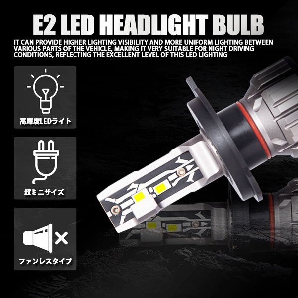 送料無料.. HB3 40W LED ヘッドライト フォグランプ ファンレス CSPチップ 光軸調整可能 6500K 8000LM 新車検対応 E2-HB3 2個 新品_画像2