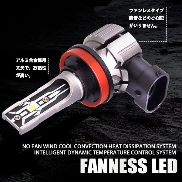 送料無料.. H7 40W LED ヘッドライト フォグランプ ファンレス CSPチップ 光軸調整可能 6500K 8000LM 新車検対応 E2-H7 2個 新品_画像4