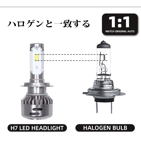 送料無料.. H7 36W LED ヘッドライト CSPチップ 新車検対応 6500K 二面発光 簡単取付 ホワイト 9000LM 高品質 P8 2個 新品_画像4