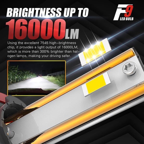 送料無料.. F9 90W HB4 16000LM LED ヘッドライト フォグランプ 光軸調整 12V/24V兼用 キャンセラー内蔵 新車検対応 超高輝度 F9-HB4 2個_画像3