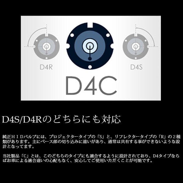 D4S D4C D4R 6000K HID 35W 3200LM ヘッドライト 12V/24V兼用 車検対応 純正交換用 バーナー バルブ HID-D4 2個 新品_画像2