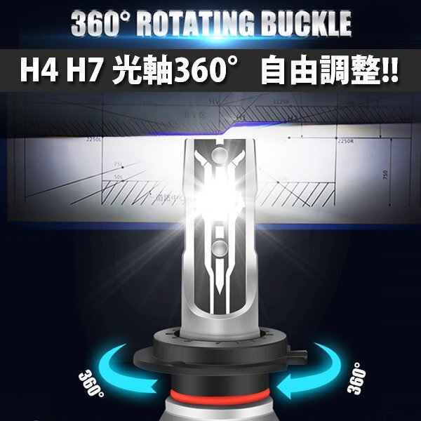 送料無料.. H4 Hi.Low切替 50W LED ヘッドライト ハイ/ロー ファンレス CSPチップ 光軸調整可能 6500K 9000LM 新車検対応 E2-H4 2個 新品_画像6