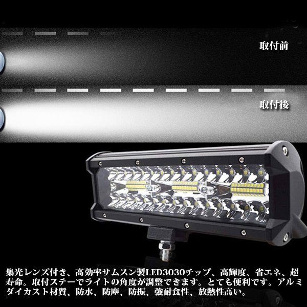 9インチ LED ワークライト 作業灯 180W 6500K ホワイト 照明 トラック SUV ボート 建設機械 12V/24V兼用 SM180W 2個 新品_画像5