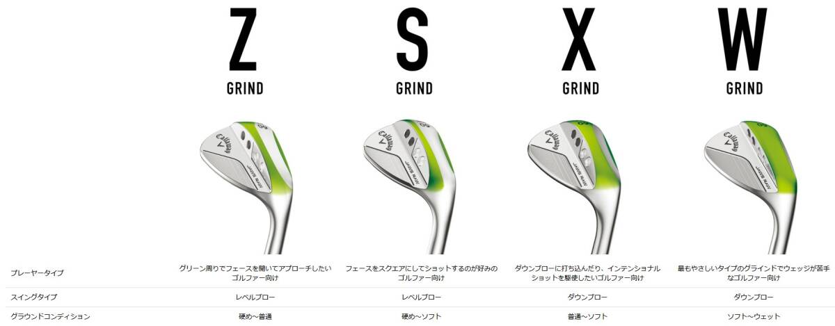 Callaway JAWS RAW ウェッジ クロム 56-10 S MODUS3 TOUR 115 日本仕様 キャロウェイ ジョーズ ロウ ノーメッキフェイス NSプロ モーダス_画像5