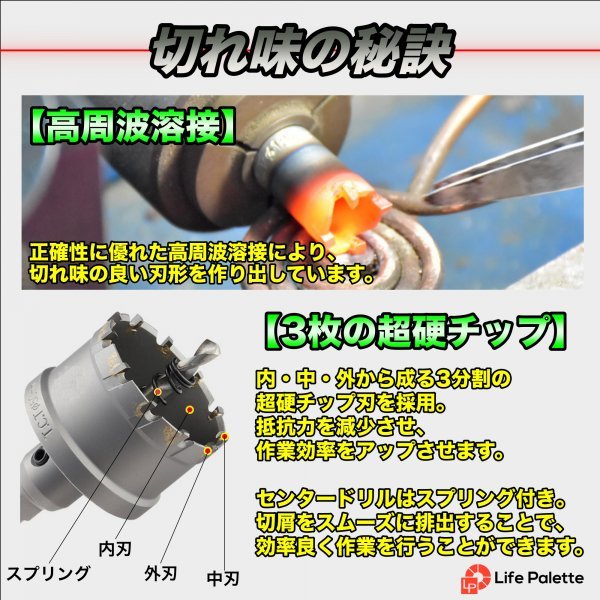 ドリルビット ホールソー ホルソー 穴あけ HSS 超硬 高速度鋼 金属合金 電動 セット 16mm 18mm 19mm 22mm 25mm 30mm 35mm 42mm 50mm 53mm_画像3