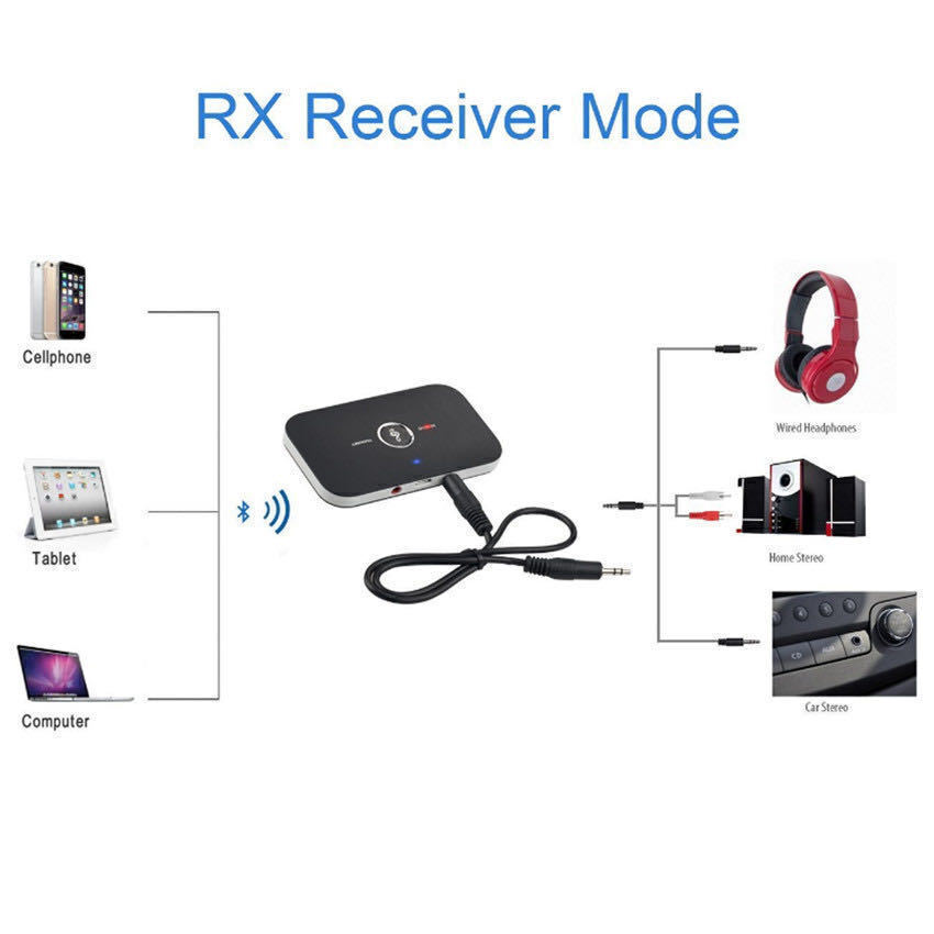 B6-Bluetoothワイヤレスオーディオレシーバー/トランスミッター5.0,3.5mm,3.5,PCおよびTV用,AUXミュージックアダプターの画像3