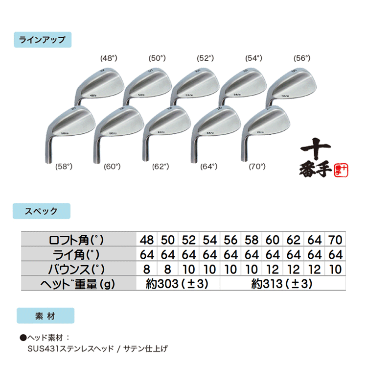 【レフティ】【ヘッド単体】無刻印 ウェッジ 新溝 ルール適合【ノーロゴ】【左利き】【LH】【ヘッドのみ】【58度】【Wedge】の画像4