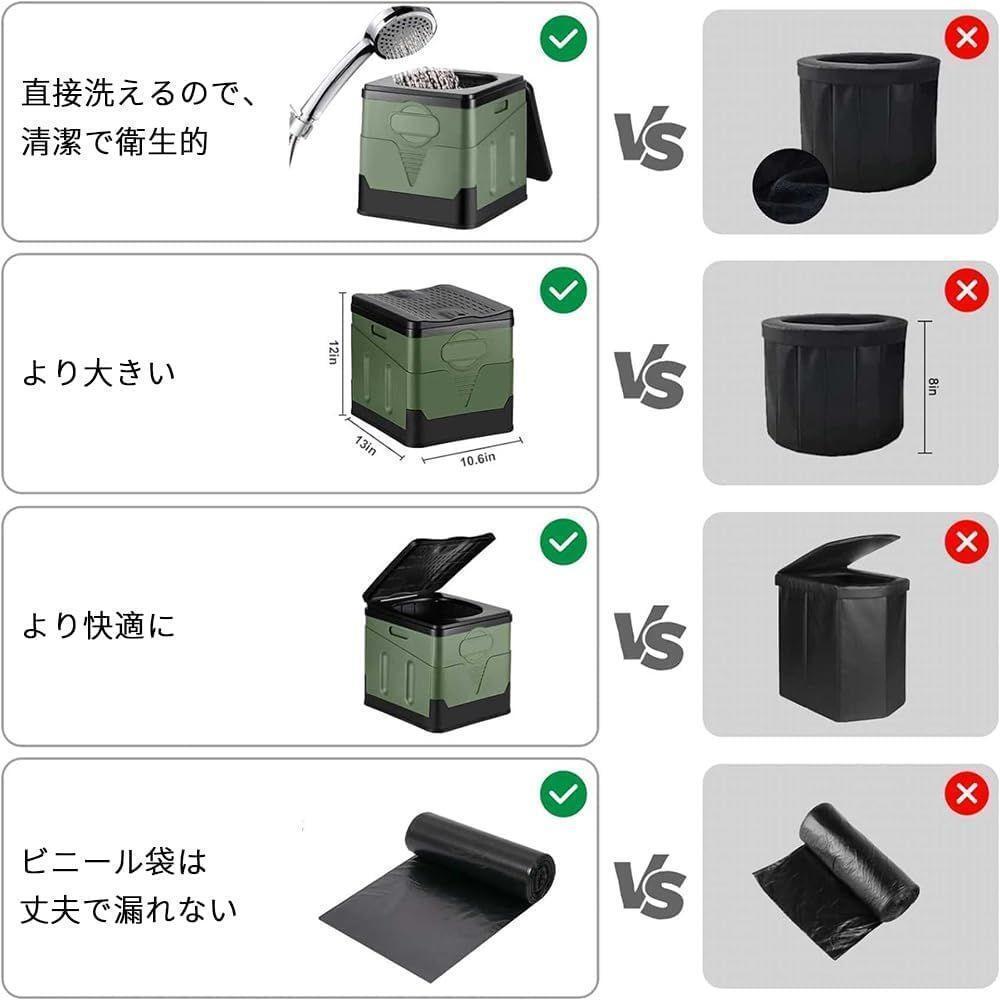 簡易トイレ ポータブルトイレ 携帯トイレ 折畳み式 耐荷重150㎏ 仮設トイレ 防災 トイレ 緊急トイレ 折りたたみトイレ 非常トイレ 便器_画像3