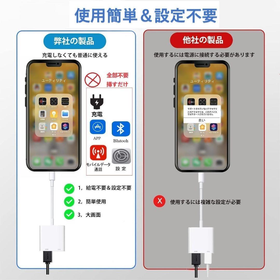 MFi認証品 iphone hdmi変換ケーブル lightning hdmi 変換アダプタ 1080PフルHD 設定不要 給電不要 ライトニング iOS全シリーズ対応_画像3