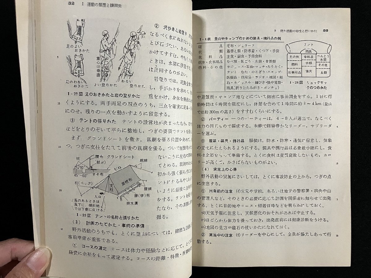 ｇ∞　高等保健体育　昭和51年　大修館書店　高校　教科書　/F06_画像3