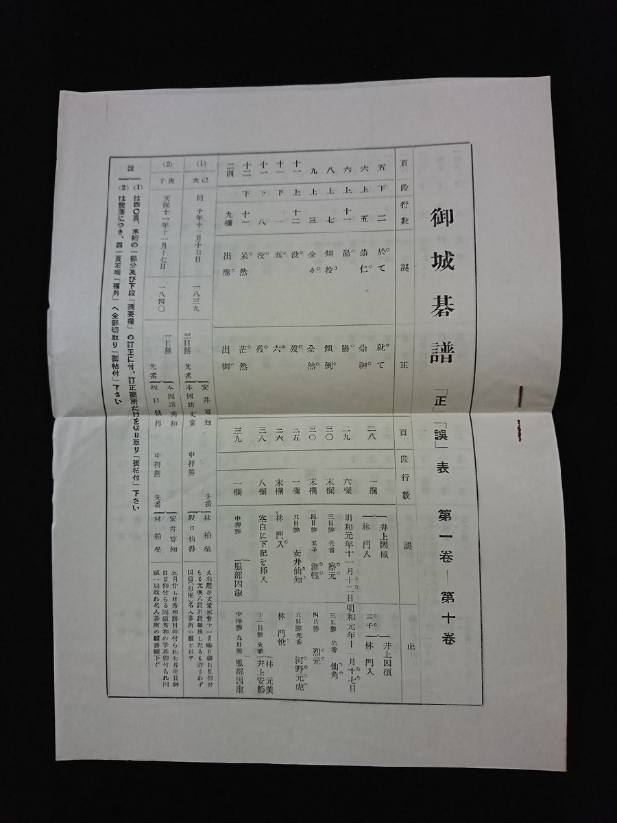 ｖ∞8　御城碁譜　全10巻揃い　昭和26年　瀬越憲作題　囲碁　正誤表付き　帙入り　和本　古書/B01_画像6