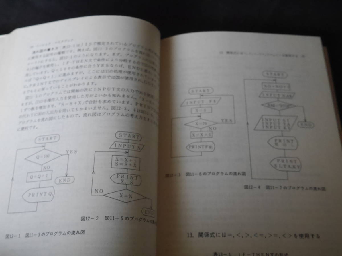 ■絶版■パソコン　マスタブック　ハード・ソフト編　弘文社　内海修也_画像5