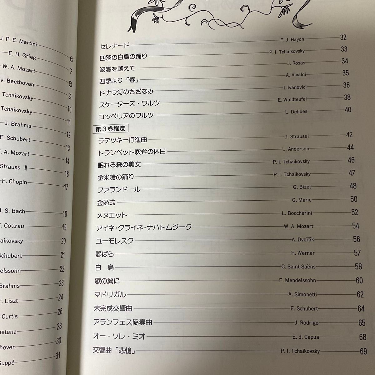 おとなのためのピアノ曲集　クラシック編　1 橋本晃一編　ドレミ楽譜出版　楽譜　クラシック　かんたん　大人 ピアノ楽譜　ピアノ　楽譜