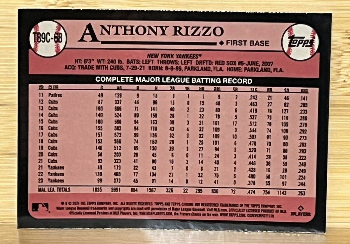 2024 Topps Chrome Silver Pack アンソニー・リゾ Anthony Rizzo 1989 Redux #T89C-68_画像2