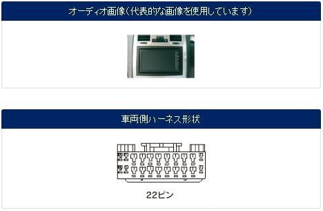 ジープ コマンダー 正規輸入車 2006年 ～ 2007年 2DIN/1DIN 取付け キット 社外 ナビ オーディオ パネル 配線 PAC JAPAN CH3400_画像2