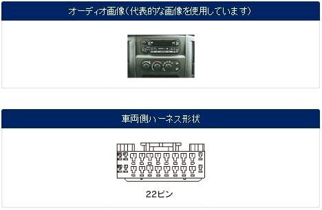 ダッジ ラムトラック 2005年 1DIN 取付け キット Dodge Ram Trucks 社外 オーディオ パネル 配線 PAC JAPAN CH1500_画像2