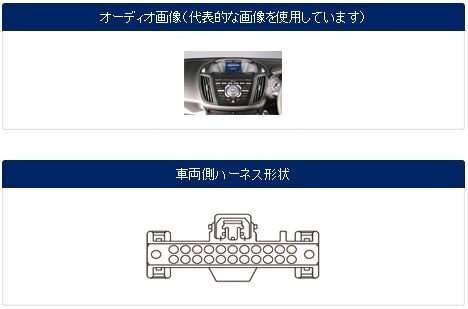 フォード クーガ 2014年 ～ 2DIN 取付け キット FORD KUGA 社外 ナビ オーディオ パネル 配線 PAC JAPAN FDKUGA2_画像2