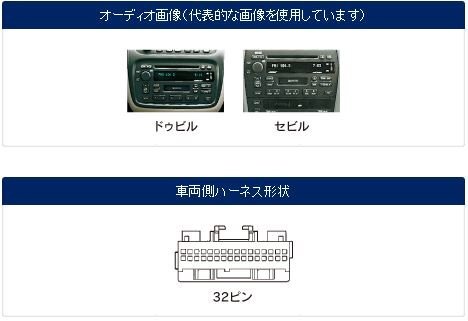 キャデラック ドゥビル 2000年 ～ 2005年 1DIN 取付け キット Cadillac DEVILLE 社外 オーディオ パネル 配線 PAC JAPAN GM1000_画像2