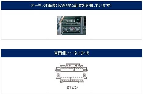 シボレー タホ 1998年 ～ 1999年 2DIN 取付け キット Chevrolet Tahoe 社外 ナビ オーディオ パネル 配線 PAC JAPAN GM1101-2DIN_画像2