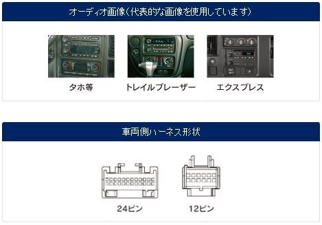 シボレー タホ 2003年 ～ 2006年 2DIN 取付け キット Chevrolet Tahoe 社外 ナビ オーディオ パネル 配線 PAC JAPAN GM2400_画像2