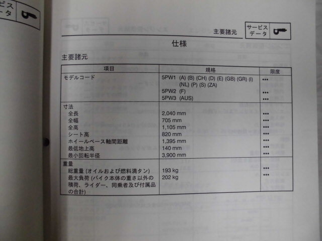 YZF R-1,5PW service manual 