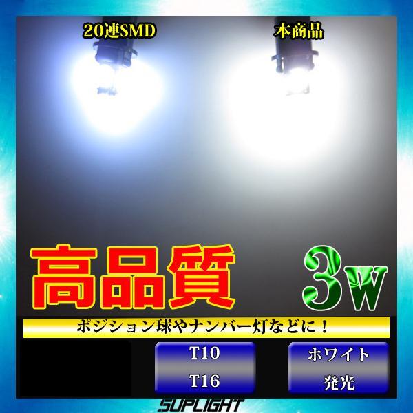 【1球】パレット パレットSW MK21S 車検対応 ナンバー灯 ナンバー球 ライセンスランプ LED T10 LED 6連 無極性 ホワイト_画像4