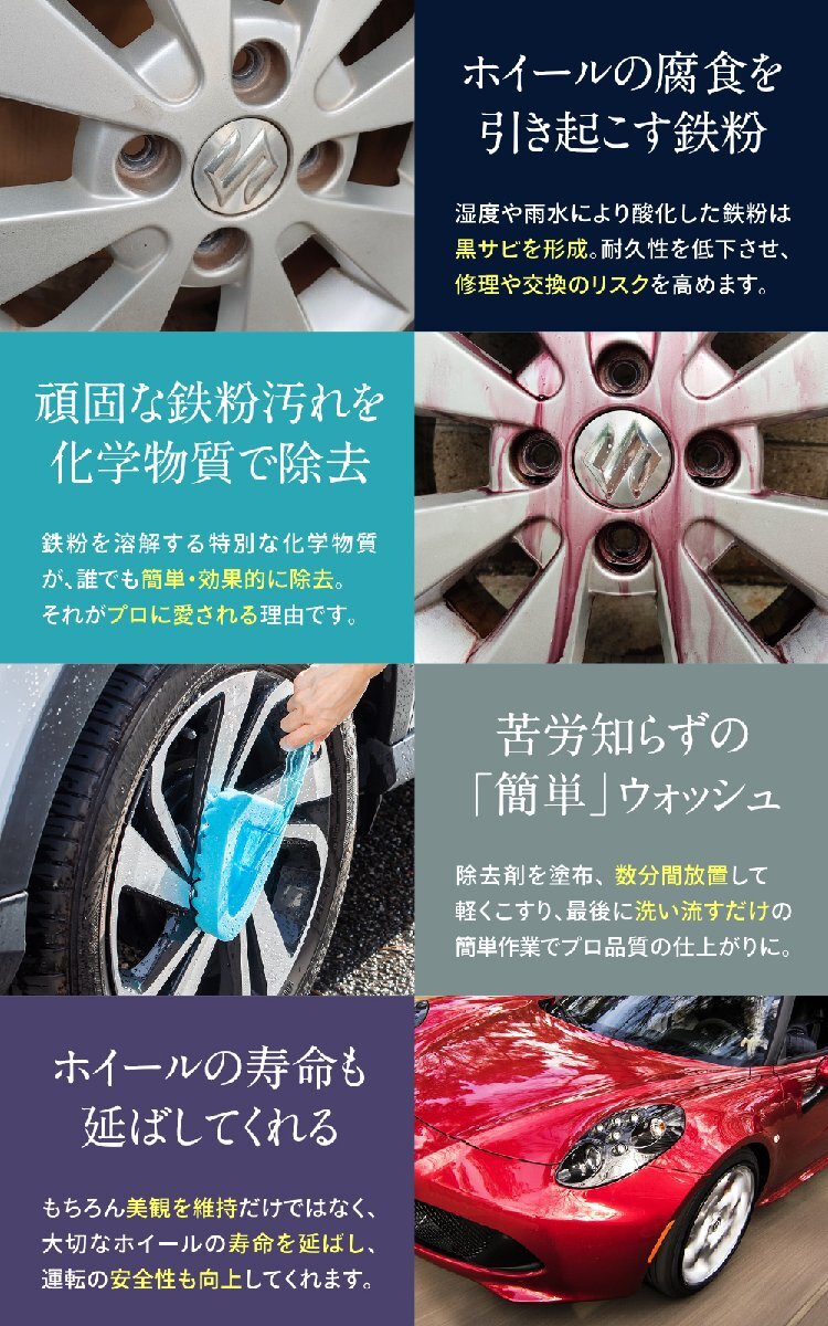 アルミホイール用 鉄粉除去剤 4L ノズルコック スプレーボトル スポンジ付 業務用 プロ仕様_画像5