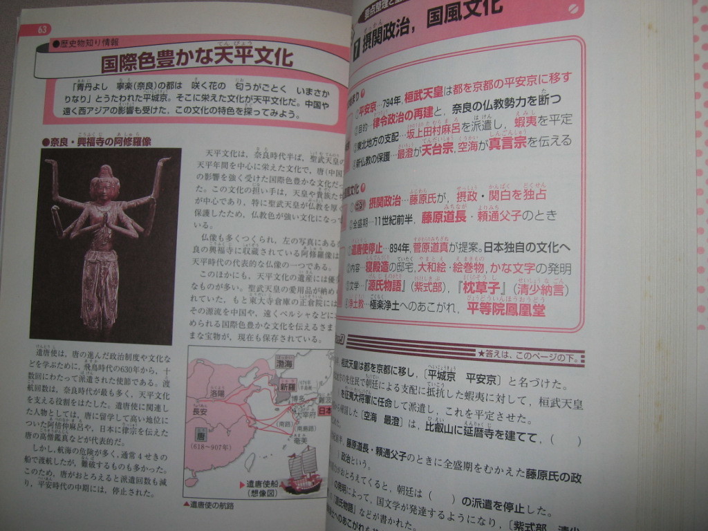 ヤフオク 高校入試まんが攻略bon 中学歴史上巻 縄文から